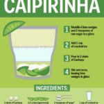 recipe_caipirinha